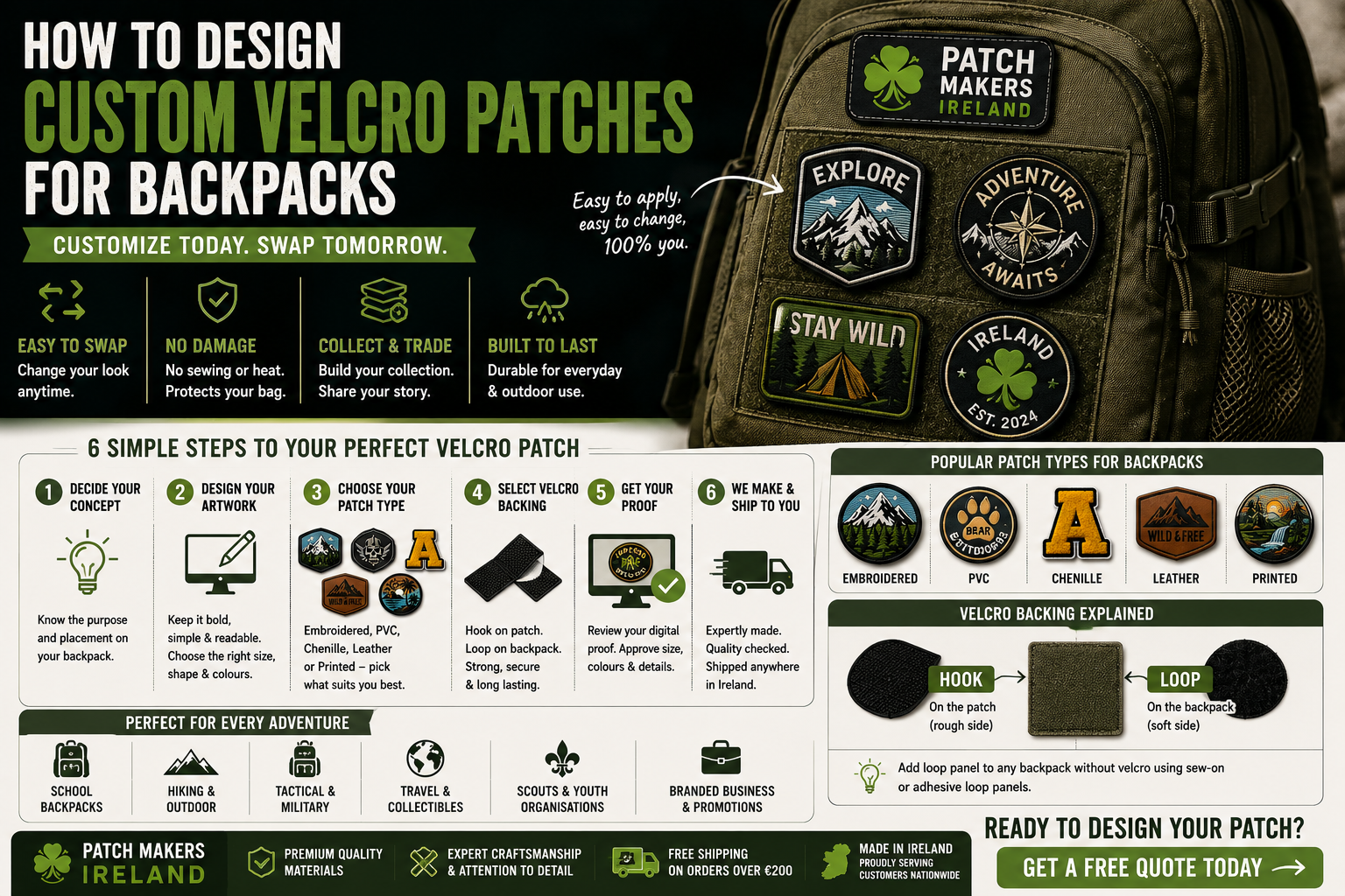 How to Design Custom Velcro Patches for Backpacks